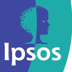 Ipsos Argentina